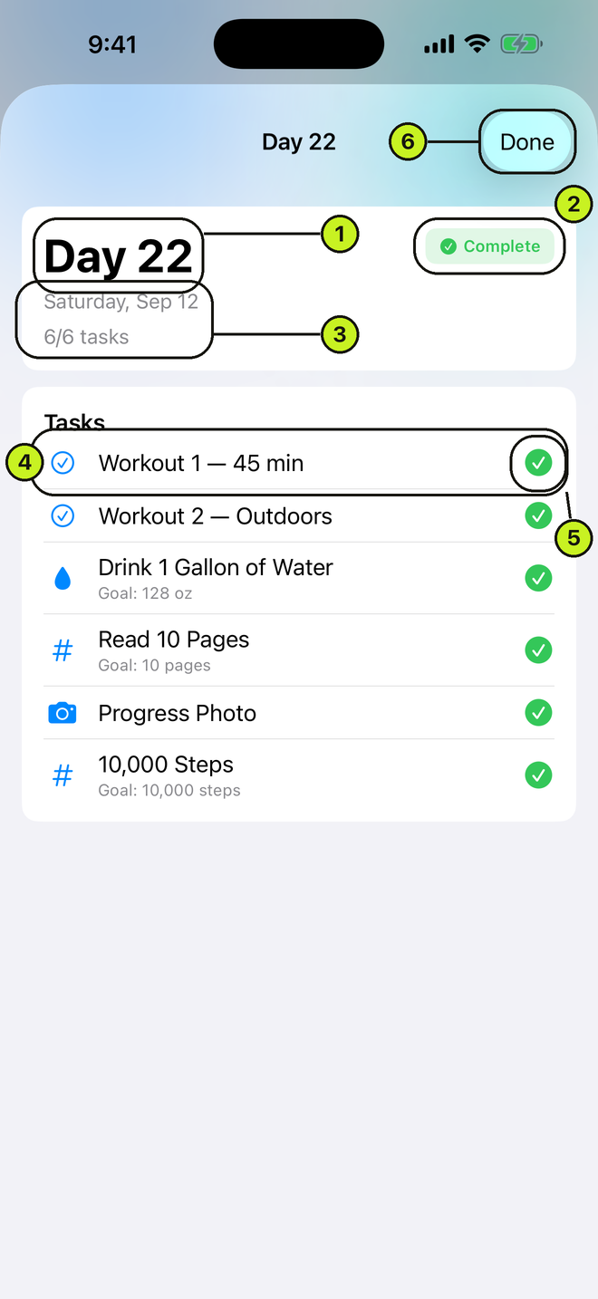 Day Detail sheet showing task status, notes and media for one day
